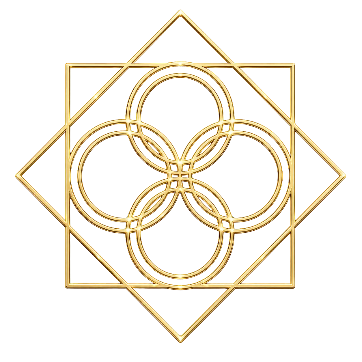 coherence